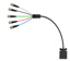 ProductionVIEW HD Component Cable, 3ft